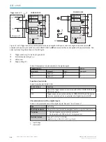 Preview for 94 page of SICK CLV61 DualPort Series Operating Instructions Manual