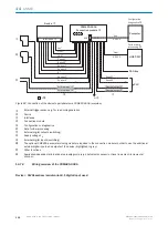 Preview for 100 page of SICK CLV61 DualPort Series Operating Instructions Manual