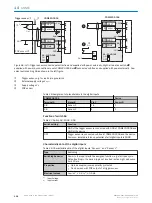 Preview for 106 page of SICK CLV61 DualPort Series Operating Instructions Manual