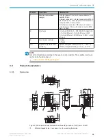 Preview for 13 page of SICK CLV61x FIELDBUS Series Operating Instructions Manual