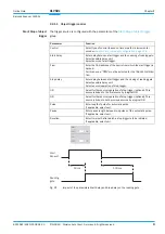 Preview for 9 page of SICK CLV62x Online Help Manual