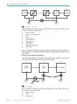 Предварительный просмотр 42 страницы SICK CLV63 Series Operating Instructions Manual