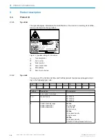 Preview for 12 page of SICK CLV63x Operating Instructions Manual