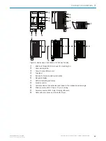 Preview for 15 page of SICK CLV63x Operating Instructions Manual