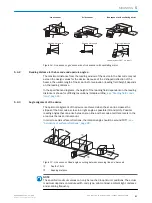 Preview for 27 page of SICK CLV63x Operating Instructions Manual