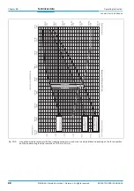 Preview for 88 page of SICK CLV640 Operating Instructions Manual