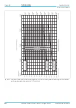 Preview for 94 page of SICK CLV640 Operating Instructions Manual