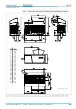 Preview for 103 page of SICK CLV640 Operating Instructions Manual