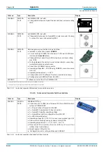 Preview for 114 page of SICK CLV640 Operating Instructions Manual