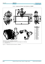 Preview for 120 page of SICK CLV640 Operating Instructions Manual