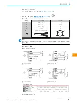 Preview for 63 page of SICK CQF16 Operating Instructions Manual