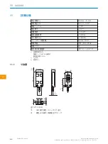 Preview for 66 page of SICK CQF16 Operating Instructions Manual