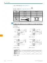 Preview for 74 page of SICK CQF16 Operating Instructions Manual