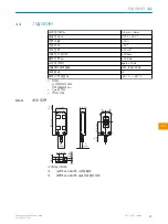 Preview for 77 page of SICK CQF16 Operating Instructions Manual