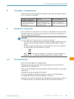 Preview for 87 page of SICK CQF16 Operating Instructions Manual