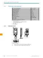 Preview for 88 page of SICK CQF16 Operating Instructions Manual