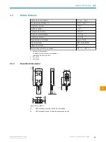 Preview for 99 page of SICK CQF16 Operating Instructions Manual