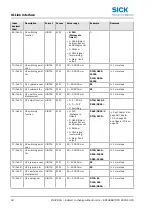 Preview for 42 page of SICK D 35 Series Operating Instructions Manual