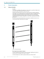 Предварительный просмотр 10 страницы SICK deTem2 Core Operating Instructions Manual