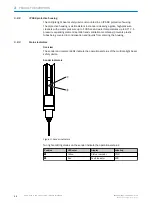 Предварительный просмотр 12 страницы SICK deTem2 Core Operating Instructions Manual