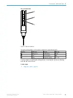 Preview for 13 page of SICK deTem2 Core Operating Instructions Manual