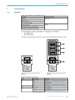 Preview for 65 page of SICK deTem4 Core A/P Operating Instructions Manual