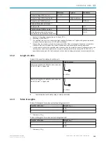 Preview for 101 page of SICK deTem4 Core A/P Operating Instructions Manual