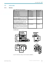 Preview for 107 page of SICK deTem4 Core A/P Operating Instructions Manual