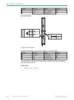 Предварительный просмотр 12 страницы SICK deTem4 Core Ex Operating Instructions Manual