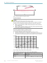 Preview for 18 page of SICK deTem4 Core Ex Operating Instructions Manual