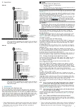 Preview for 2 page of SICK DFS60S Pro Operating Instructions Manual