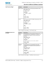 Preview for 61 page of SICK DL100 Pro Operating Instructions Manual