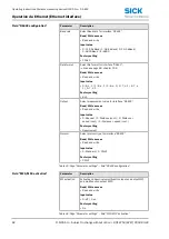 Preview for 62 page of SICK DL100 Pro Operating Instructions Manual