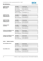 Preview for 72 page of SICK DL100 Pro Operating Instructions Manual