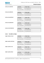 Preview for 73 page of SICK DL100 Pro Operating Instructions Manual