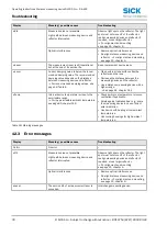 Preview for 78 page of SICK DL100 Pro Operating Instructions Manual