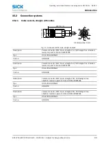 Preview for 89 page of SICK DL100 Pro Operating Instructions Manual