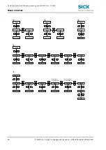 Preview for 94 page of SICK DL100 Pro Operating Instructions Manual