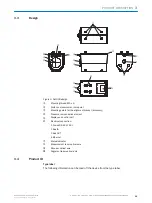 Предварительный просмотр 15 страницы SICK DL1000 Operating Instructions Manual