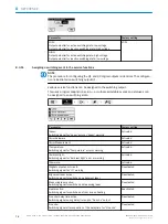 Preview for 76 page of SICK DL1000 Operating Instructions Manual