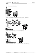 Preview for 91 page of SICK DME4000 Operating Instructions Manual