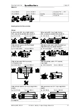 Preview for 97 page of SICK DME4000 Operating Instructions Manual