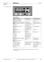 Preview for 17 page of SICK DME5000 Operating Instructions Manual