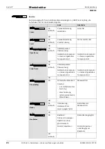 Preview for 24 page of SICK DME5000 Operating Instructions Manual