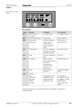 Preview for 87 page of SICK DME5000 Operating Instructions Manual