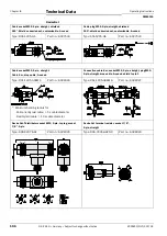 Preview for 106 page of SICK DME5000 Operating Instructions Manual