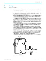 Preview for 15 page of SICK DOSIC Series Operating Instructions Manual