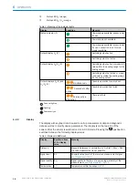 Preview for 18 page of SICK DT50-2 Pro Operating Instructions Manual