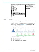 Preview for 36 page of SICK DT50-2 Pro Operating Instructions Manual