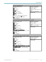 Preview for 41 page of SICK DT50-2 Pro Operating Instructions Manual